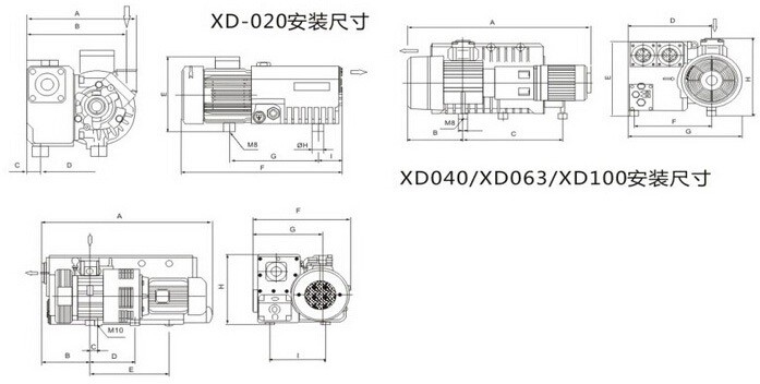 XD单级旋片式真空泵安装尺寸