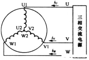 3组绕组与三相电源进行星形连接