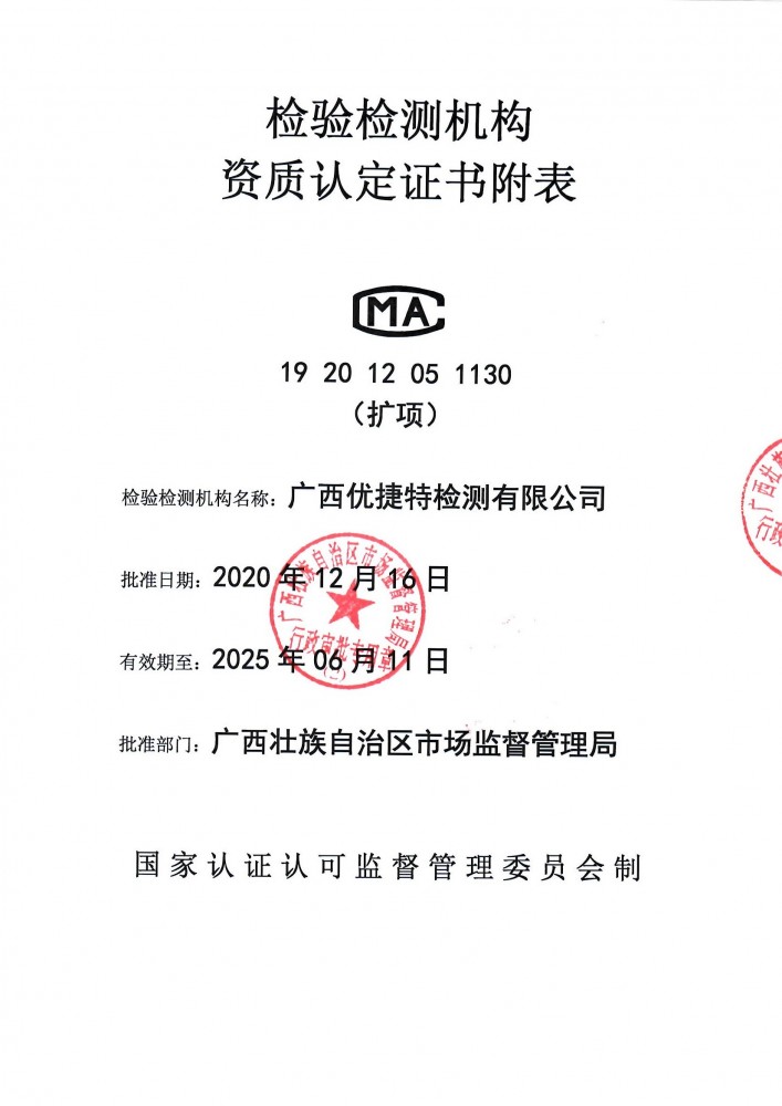 页面提取自－20201107扩项资质能力表