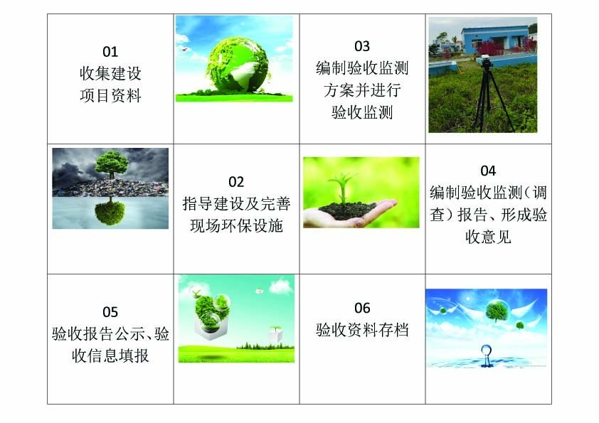 建设单位开展自主环境保护验收指南