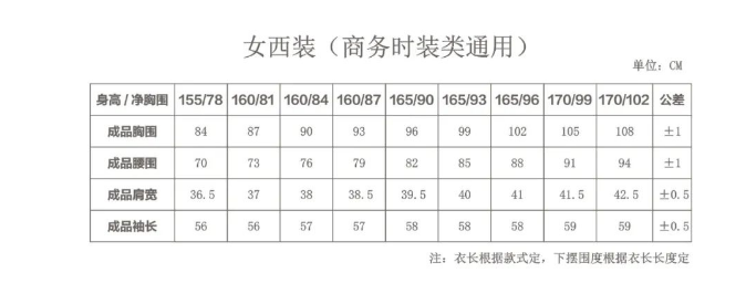 尺寸表