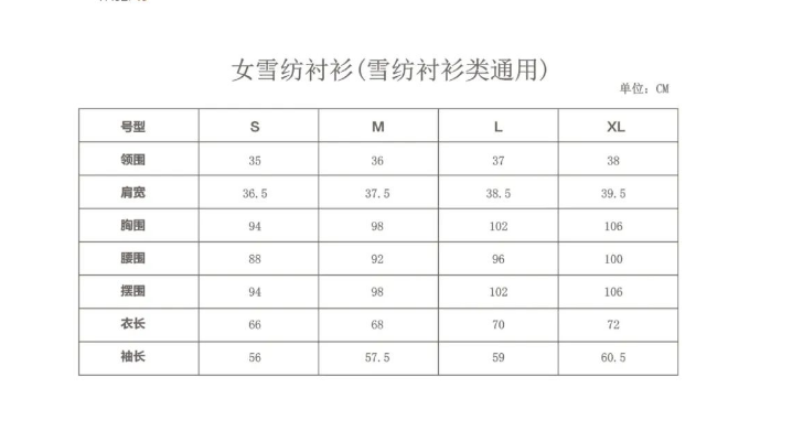 尺寸表
