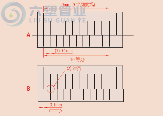 ed85642015cfe263b0a600dc2892a63c