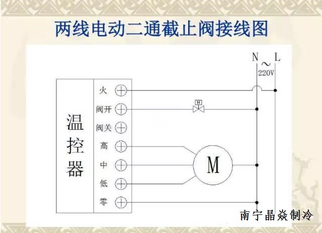 南寧晶焱制冷