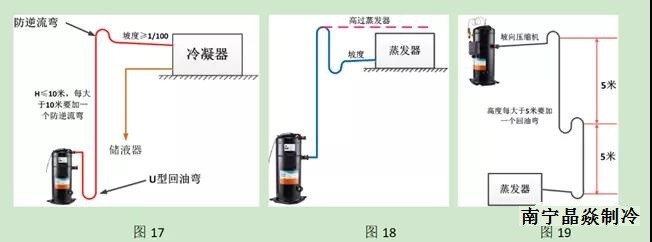 晶焱制冷