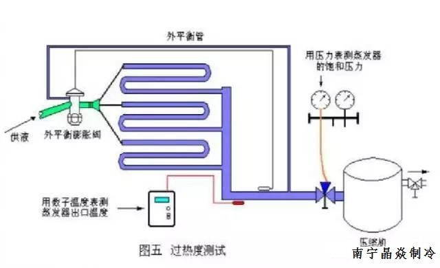 南寧晶焱制冷