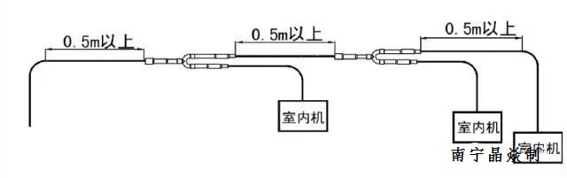 南寧晶焱制冷