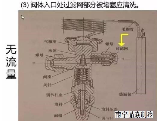 南寧晶焱制冷