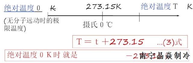 南寧晶焱制冷