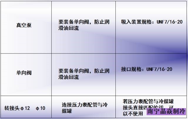  南寧晶焱制冷