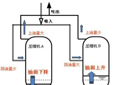 南寧晶焱制冷