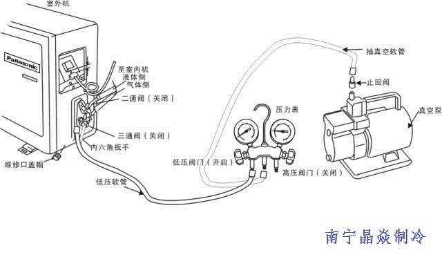  南寧晶焱制冷