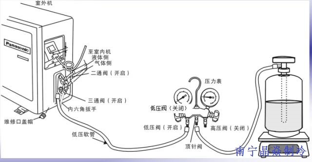  南寧晶焱制冷