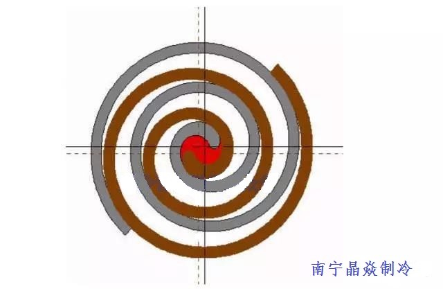 南寧晶焱制冷