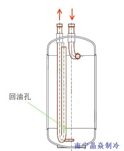 南寧晶焱制冷