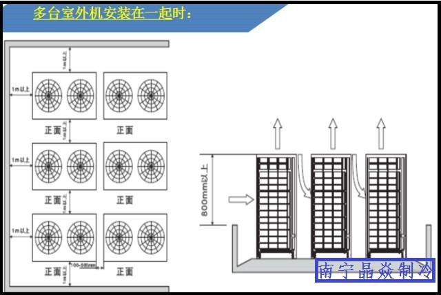 南寧晶焱制冷