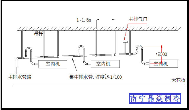 南寧晶焱制冷