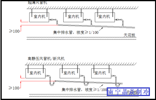 南寧晶焱制冷