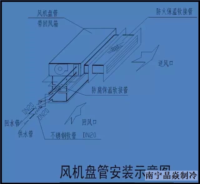 南寧晶焱制冷