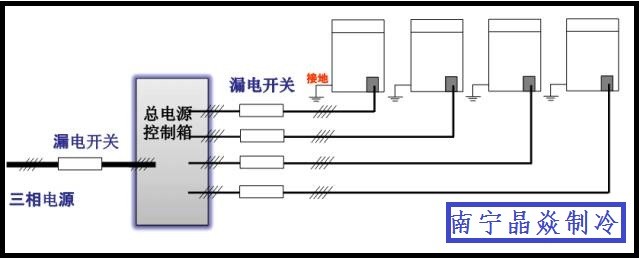 南寧晶焱制冷