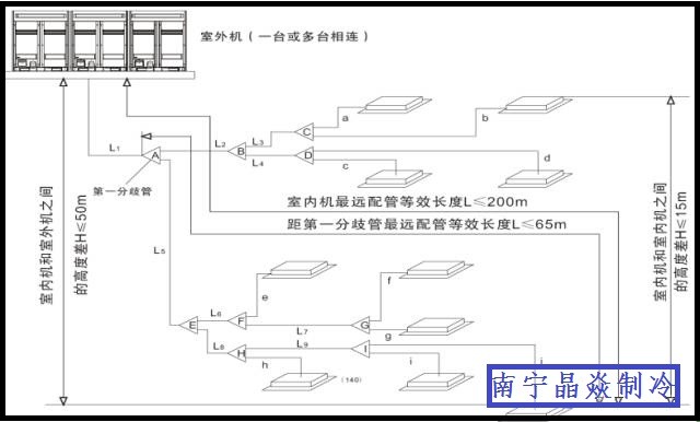 南寧晶焱制冷