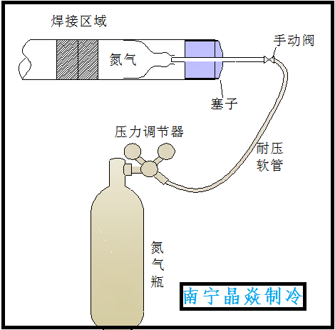 南寧晶焱制冷