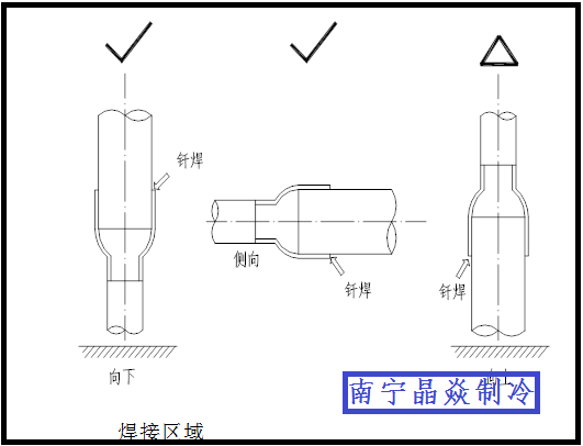 南寧晶焱制冷