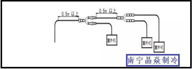 南寧晶焱制冷