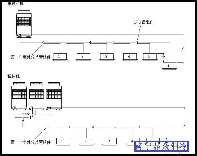 南寧晶焱制冷