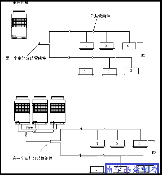 南寧晶焱制冷