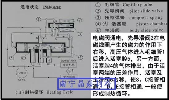 南寧晶焱制冷