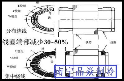 南寧晶焱制冷