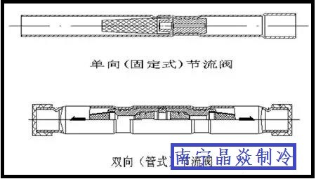 南寧晶焱制冷