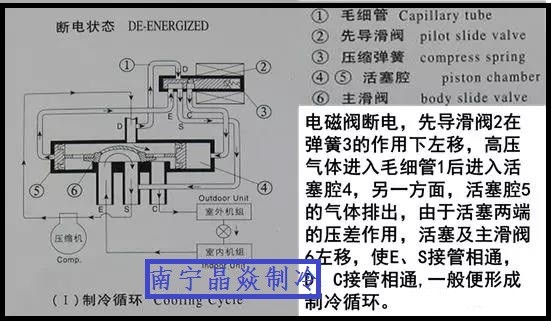 南寧晶焱制冷