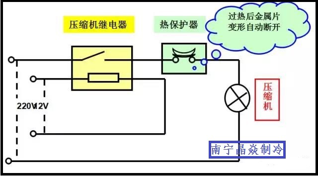  南寧晶焱制冷