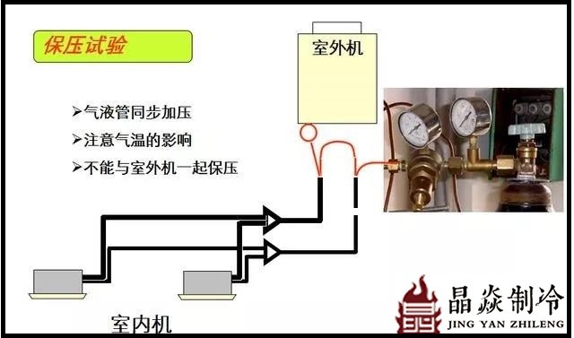 南寧晶焱制冷