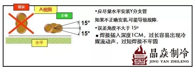 南寧晶焱制冷