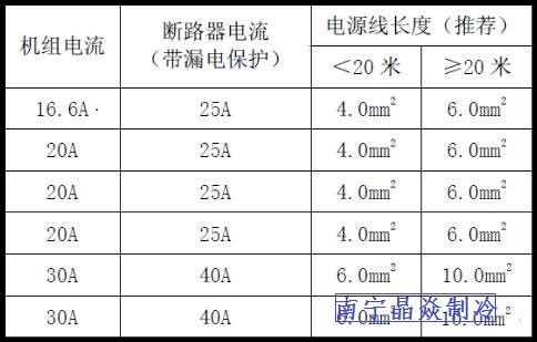 南寧晶焱制冷