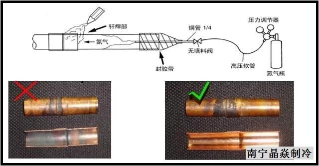 南寧晶焱制冷