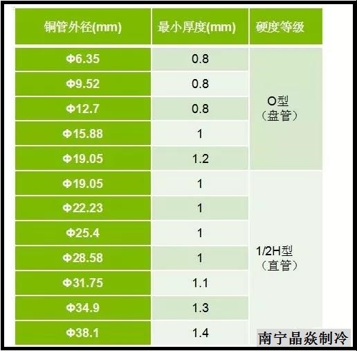 南寧晶焱制冷