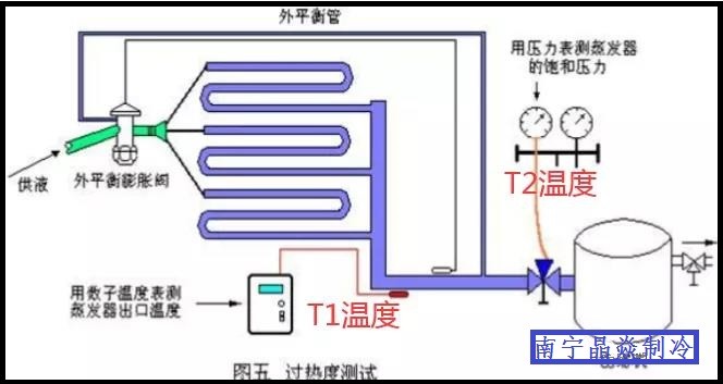 南寧晶焱制冷