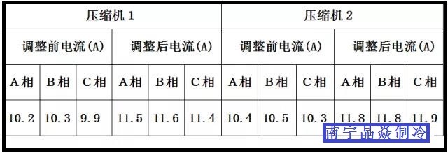 南寧晶焱制冷