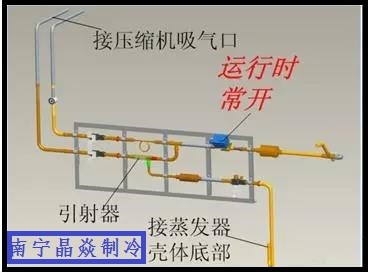 南寧晶焱制冷