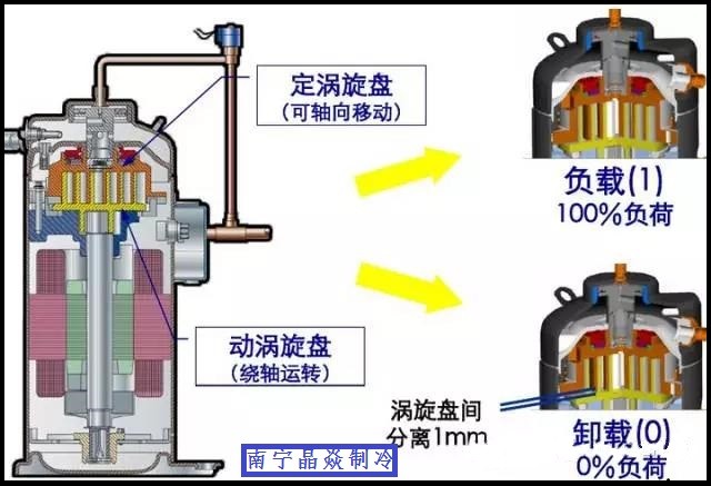 南寧晶焱制冷