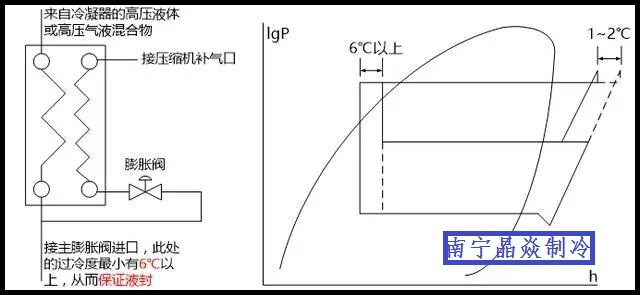 南寧晶焱制冷