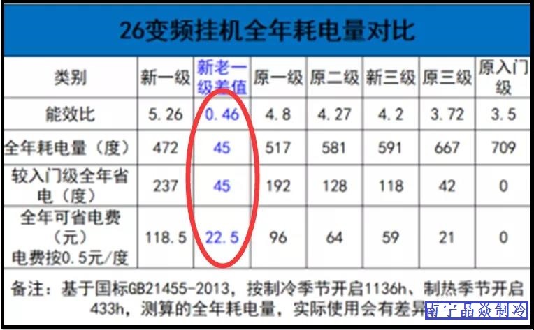 南寧晶焱制冷