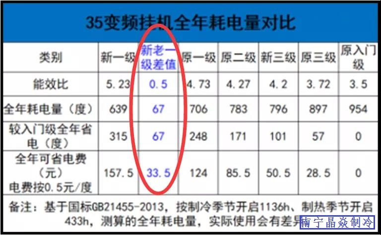 南寧晶焱制冷