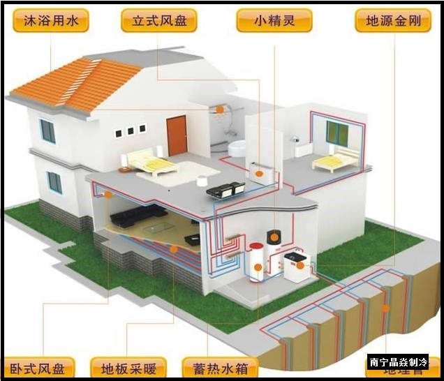 南寧晶焱制冷