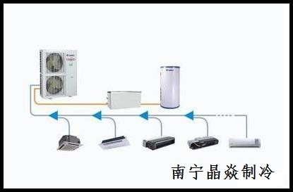 南寧晶焱制冷