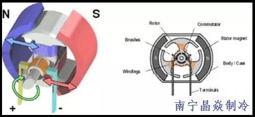 南寧晶焱制冷